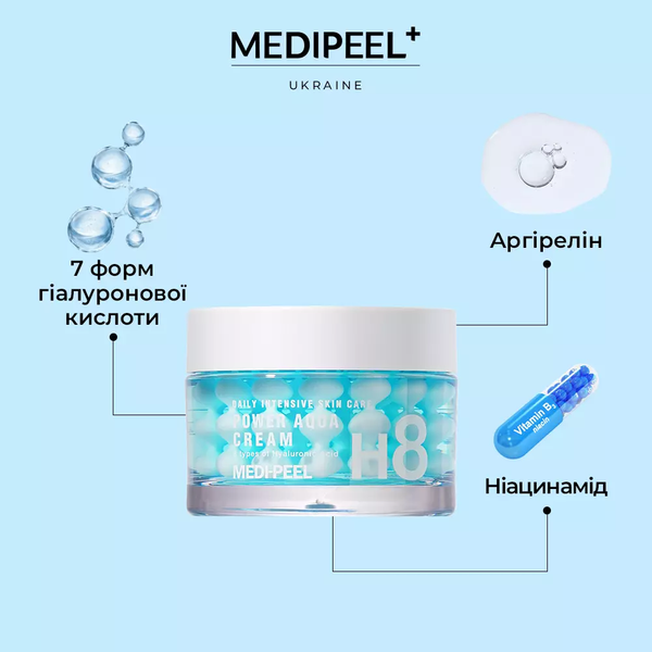 Ліфтинг-крем для обличчя із пептидними капсулами Medi-Peel Power Aqua Cream 50 мл 5202 фото