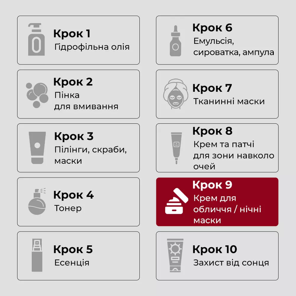 Увлажняющий витаминный крем-гель для сияния кожи Medi Peel Glutathione Hyal Aqua Cream 50 мл 5205 фото