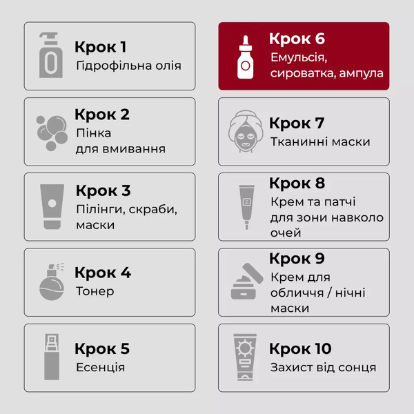 Колагенова ампульна сироватка для обличчя з лактобактеріями та амінокислотами Medi-Peel Red Lacto Collagen Ampoule 70 мл 5207 фото