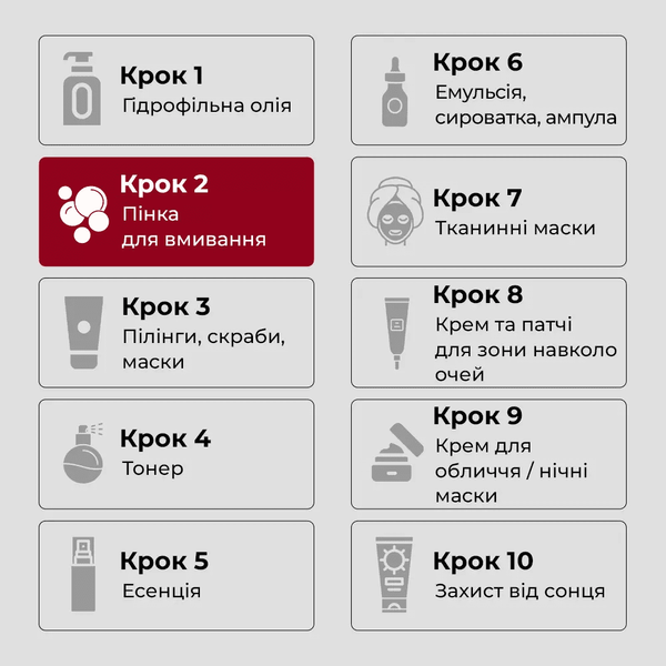 Освежающий гель для очищения кожи Medi Peel Algo-Tox Vita Cleanser Vegan Lemon 150 мл 5215 фото